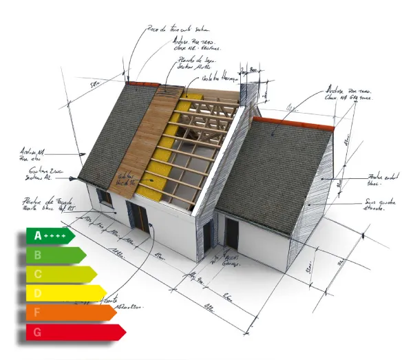 Energielabel woning 0pname